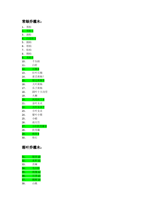 山建大校园树木种类名单