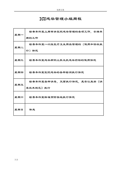 ICU感染管理系统小组职责及工作流程