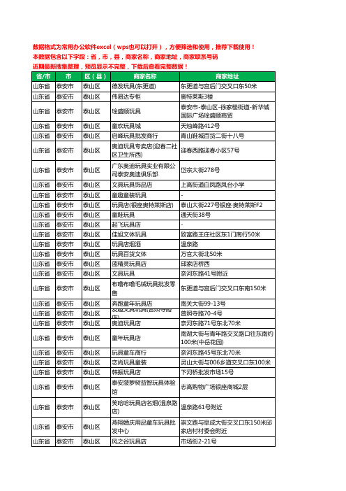 2020新版山东省泰安市泰山区玩具工商企业公司商家名录名单联系电话号码地址大全54家