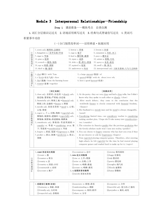 2020版高考英语总复习Module3InterpersonalRelationship—Friendship教学案外研版选修6