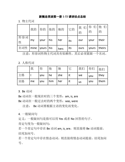 新概念英语第一册1-72课语法点总结复习课程