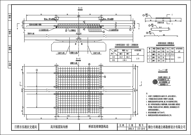 桥面连续钢筋构造