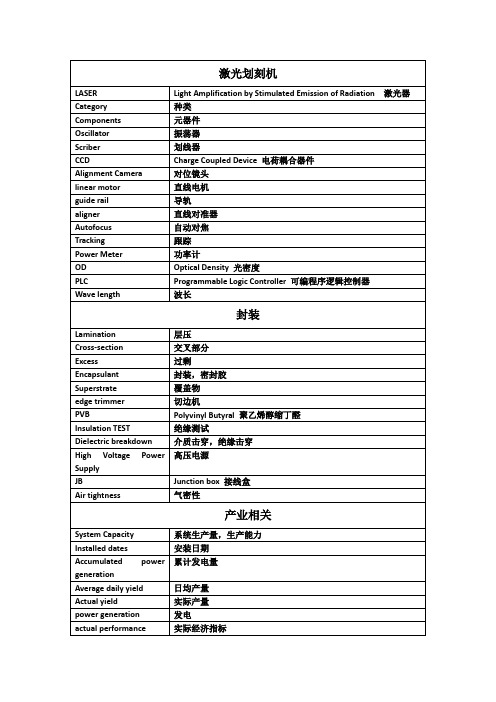 光伏常用英文词汇