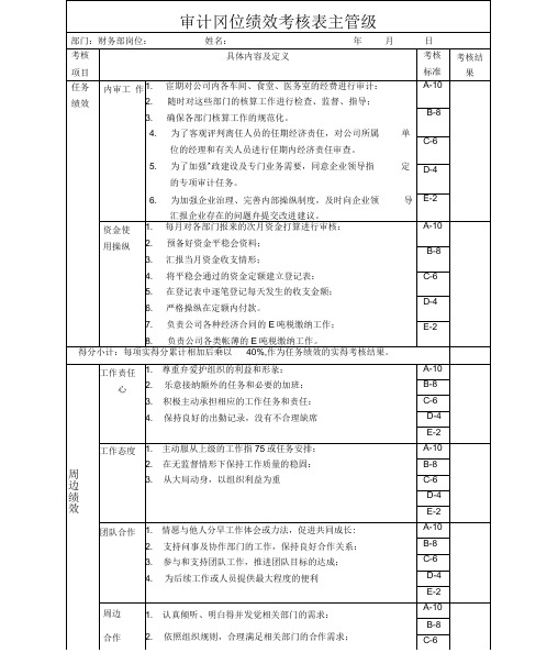 审计岗位绩效考核表主管级