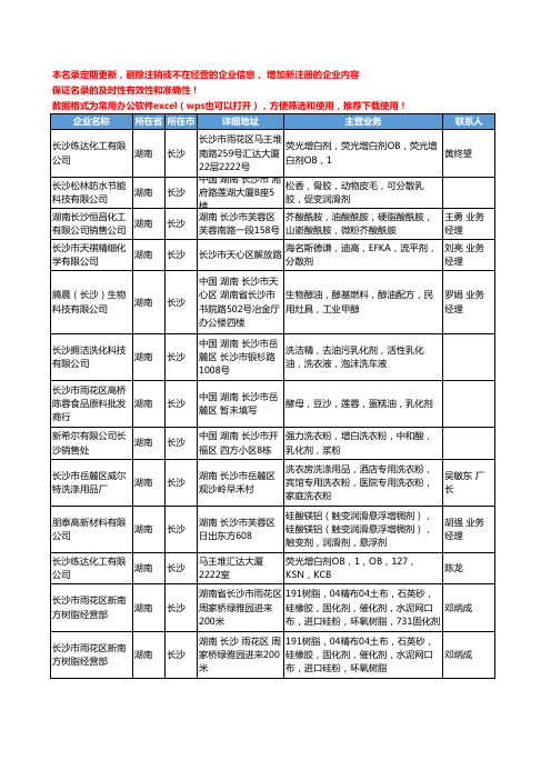 2020新版湖南省通用助剂工商企业公司名录名单黄页联系方式大全45家