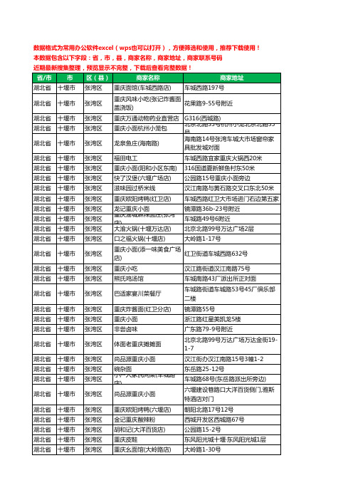 2020新版湖北省十堰市张湾区重卡工商企业公司商家名录名单黄页联系电话号码地址大全36家