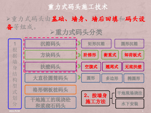 重力式码头施工--石松涛