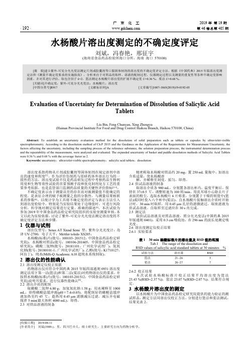 水杨酸片溶出度测定的不确定度评定