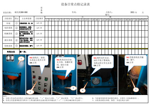 平板硫化机点检表