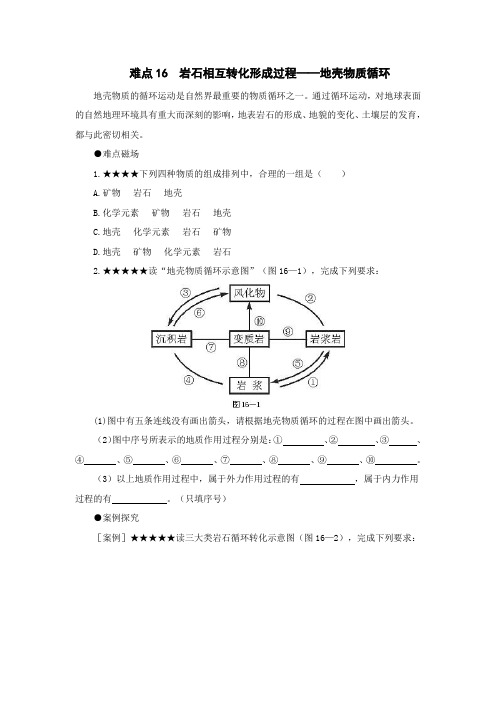 岩石相互转化形成过程——地壳物质循环