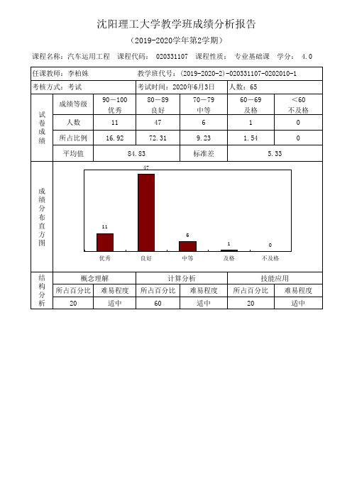 汽车运用工程成绩分析（201920202）