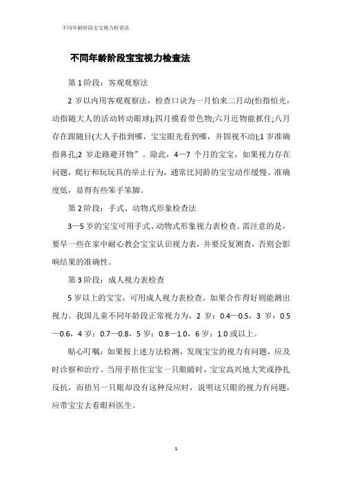 不同年龄阶段宝宝视力检查法