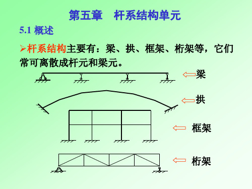 杆系结构单元解析