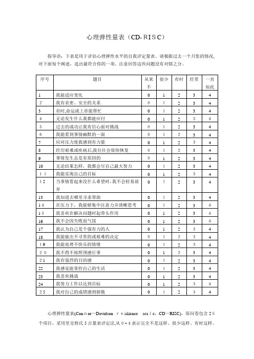 心理弹性量表(CD-RISC)37733