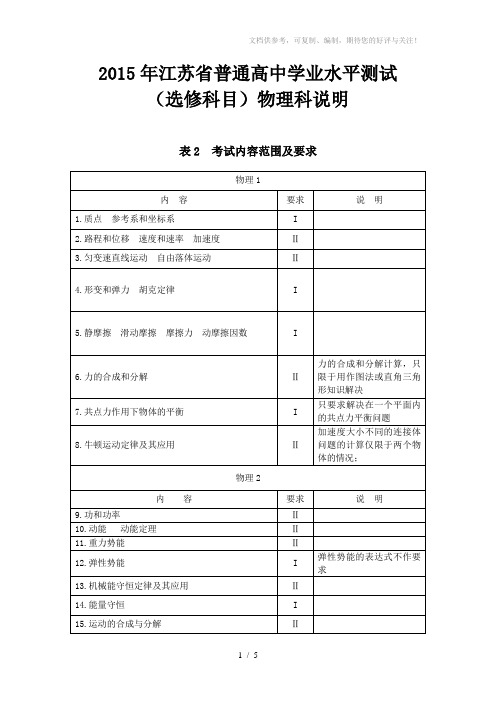 2015年江苏省普通高中学业水平测试(选修科目)说明