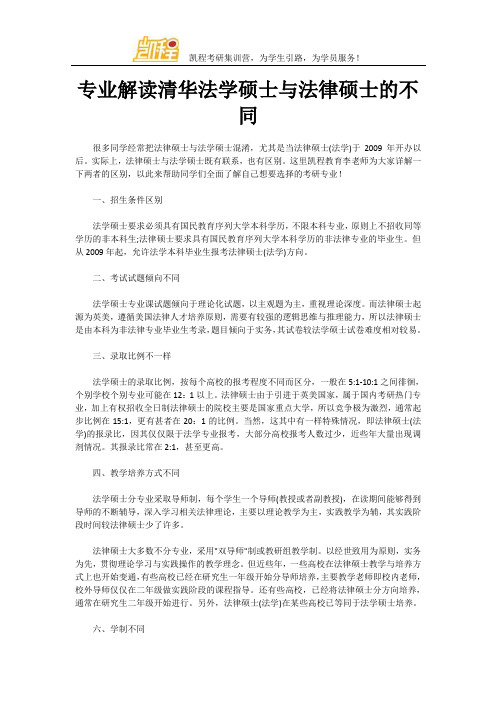 专业解读清华法学硕士与法律硕士的不同