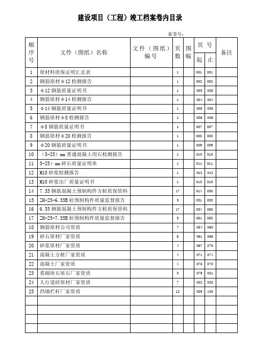 河道整治工程竣工资料卷内目录全套整理