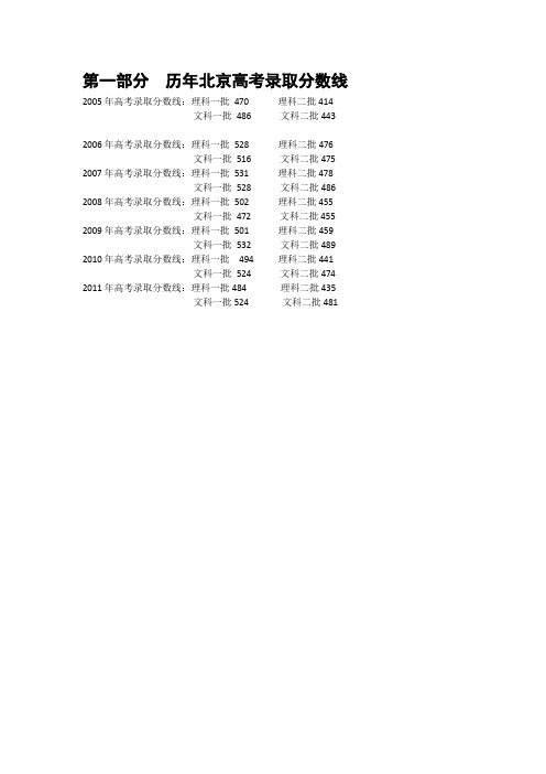 择校系列--历年北京高考录取分数线及分数段分布汇总