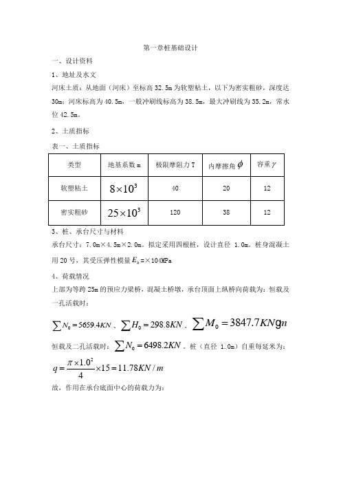 桥梁桩基础设计计算