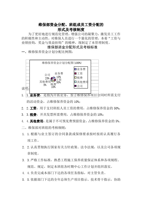 (完整版)消防维保考核制度