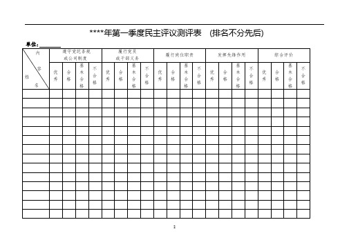 2019年第一季度民主评议测评表