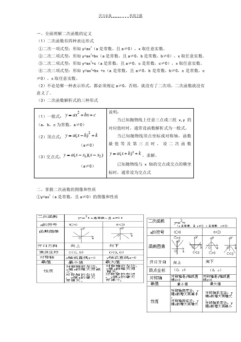 二次函数的基本性质