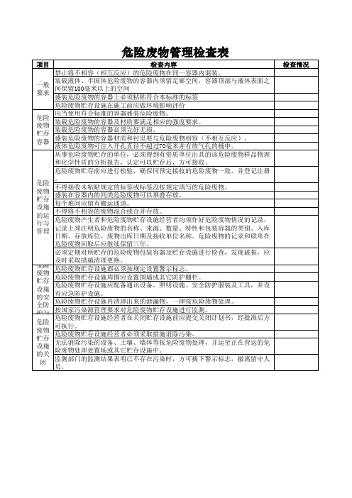 固废管理检查表