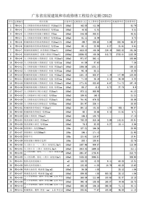 广东省房屋建筑和市政修缮工程综合定额(2012)