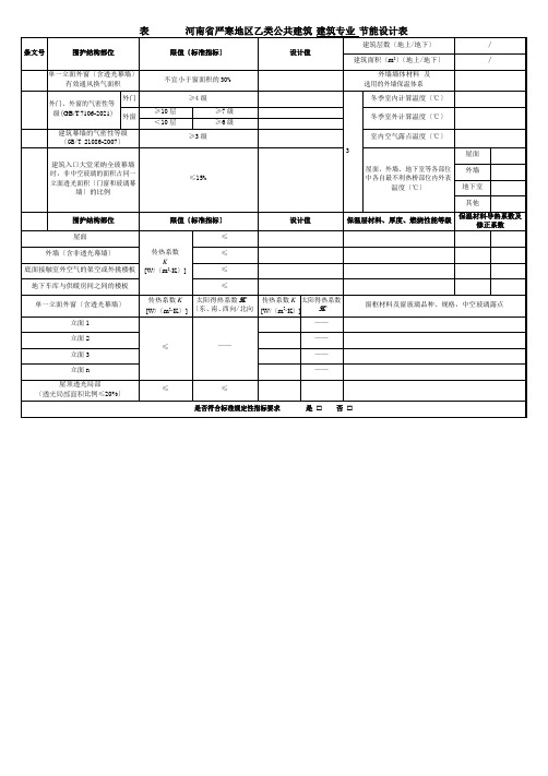 严寒地区乙类公共建筑建筑专业节能设计表