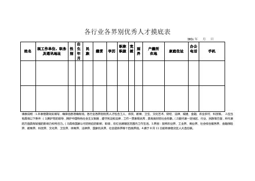 各行业各界别优秀人才摸底表