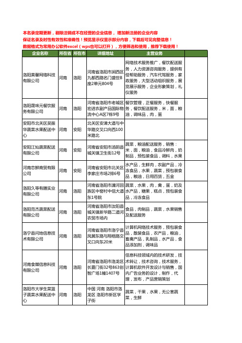 新版河南省蔬菜水果配送工商企业公司商家名录名单联系方式大全10家