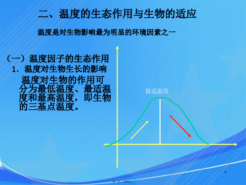 温度的生态作用与生物的适应