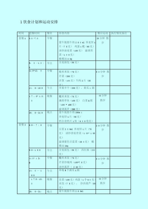 孕期高血糖食谱与运动计划表