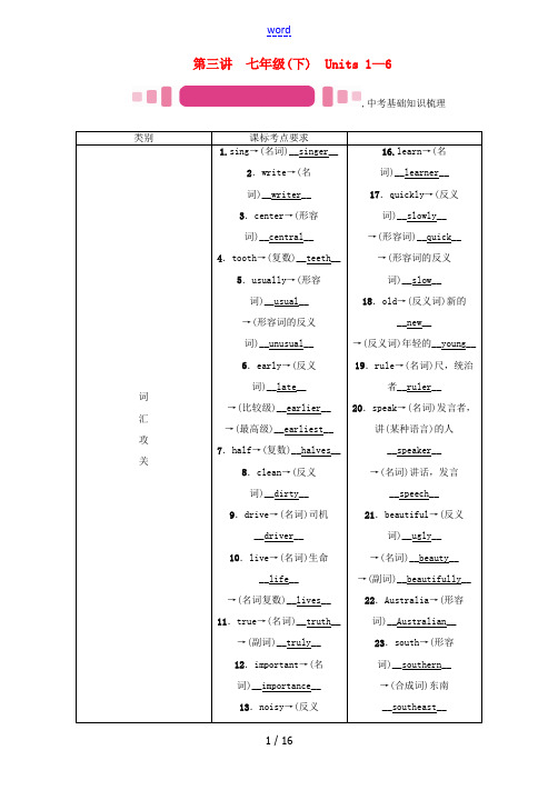 (怀化专版)中考英语命题研究 第一编 教材同步复习篇 第三讲 七下 Units 1-6(精讲)试题-