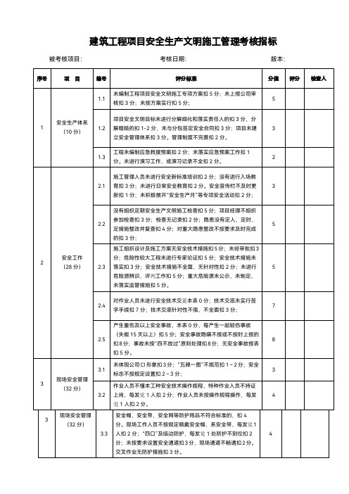 建筑工程项目安全生产理考核指标