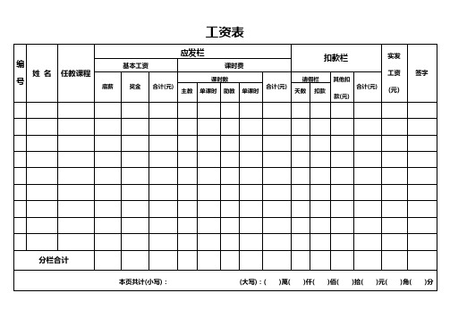 培训机构工资表