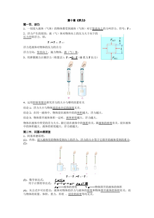 第十章《浮力》物理基础知识+中考真题