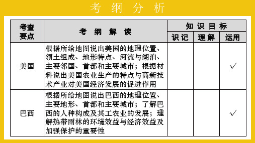 2019年中考地理复习课件西半球的国家、极地地区(含2018各地中考精题)