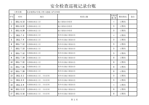 安全检查巡视记录台账