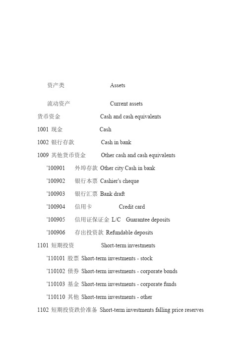 会计科目中英文对照表