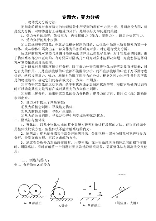 专题六：受力分析