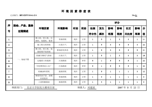 环 境 因 素 排 查 表