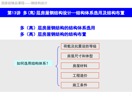 筒中筒结构布置