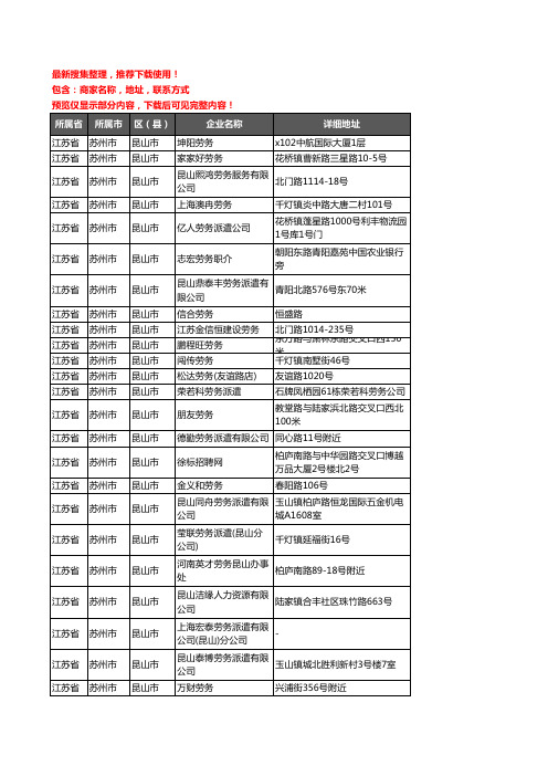 新版江苏省苏州市昆山市劳务公司企业公司商家户名录单联系方式地址大全292家