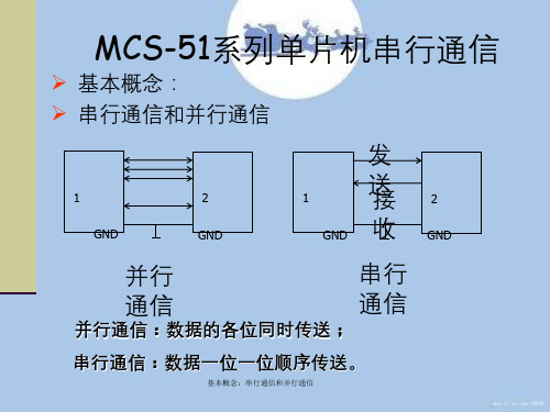 基本概念：串行通信和并行通信