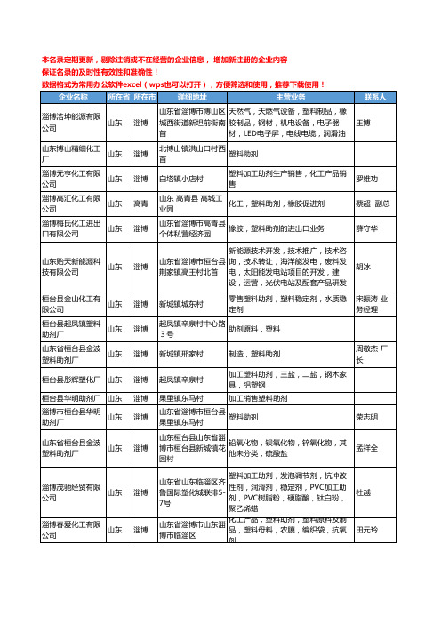 2020新版山东省塑料助剂工商企业公司名录名单黄页大全507家