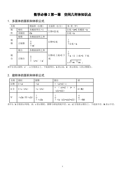 高一数学必修二第一章“空间几何体”知识点总结