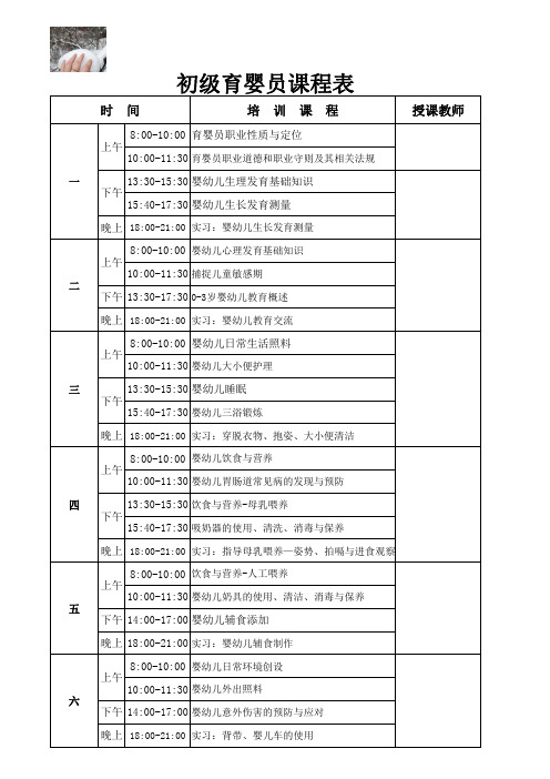 育婴员培训—初级育婴员课程表