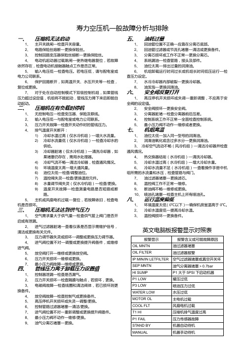 寿力空压机一般故障分析与排除