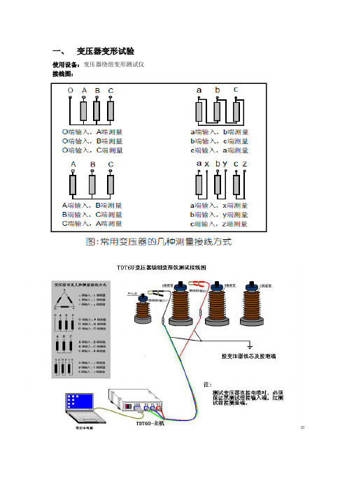 (完整版)试验仪器和接线图